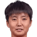 Hwang Yu-yong