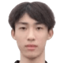 Wang Haoqin