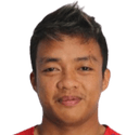 hariyanto panto