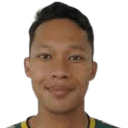 Syahrul Fadillah