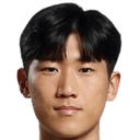 Min-woo·Kim