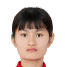 Wang Huimin
