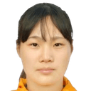 Zeng Siyun