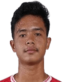 Rizky Syahputra