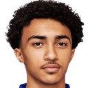 Mohammed Al Zaid