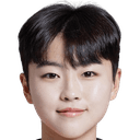 HONG Chaebin