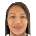Gabriela Valenzuela Chaparro