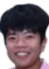 Chotimani Thongmongkol