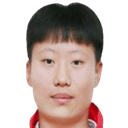 Wang Yuxin