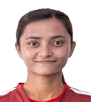 Bimala B K