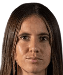 Diana Monroy