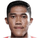 Dwiki Mardiyanto