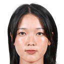 Raika Okamura