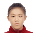 Feng Yuting
