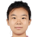 Liu Zeyu