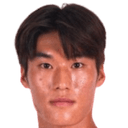 Kim Min-soo