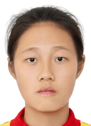 Zhang Yaoyue