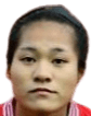 HOANG THI NGOC ANH