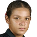 Ingrid Beatriz