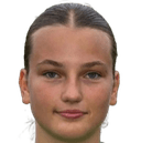 Isabella kuci