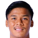 Fahrul Aditia