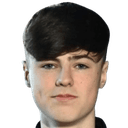Zach woolsey