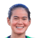 Thichanan Sodchuen