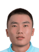 Wu Fuyi