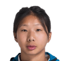 Zhang Shuang