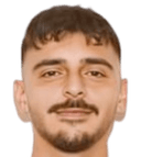 Ahmet Abdullah Cakmak