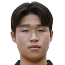Ha-Min Kim