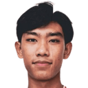 Saphon Noiwong
