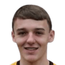 Josh Miles