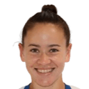 Iratxe Milagros Perez Gonzalez