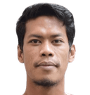 dian sasongko
