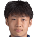 Xu Haoyang
