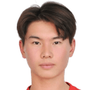 Li Ke