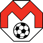 Mjolner