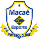 Macae U20