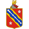 بانغور 1876