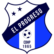 Honduras Progreso