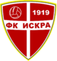 FK Iskra Danilovgrad U19