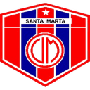 ইউনিয়ন মাগদালেনা ইউ২০