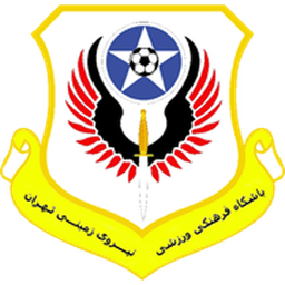 Niroye Zamini