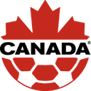 Canada (w) U20