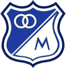 Millonarios (w)