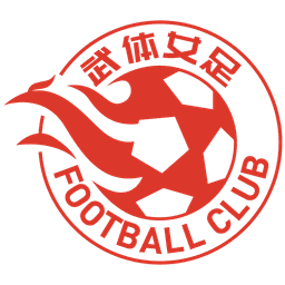 Wuhan Sports Three Towns University (w)