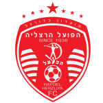 Football Club Nave Yosef U19