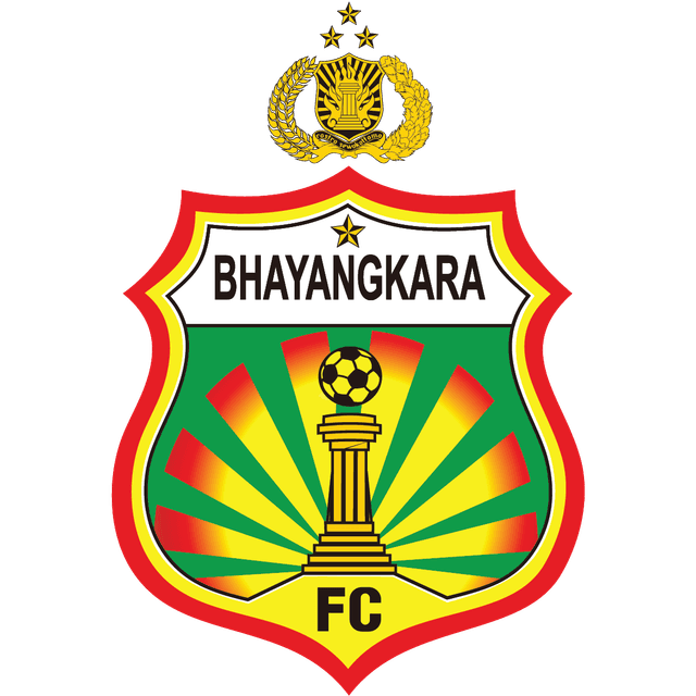 ভায়াঙ্গকারা এফসি U20