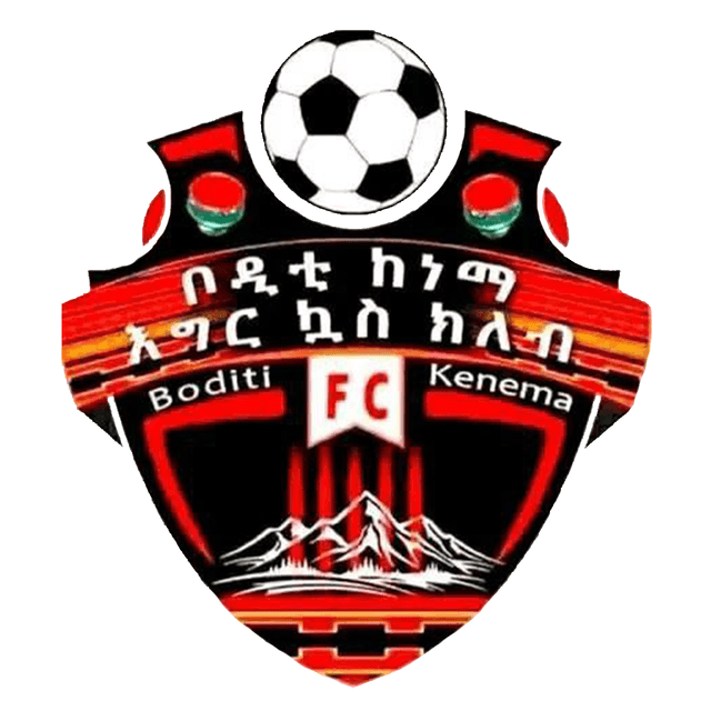 Axum Ketema